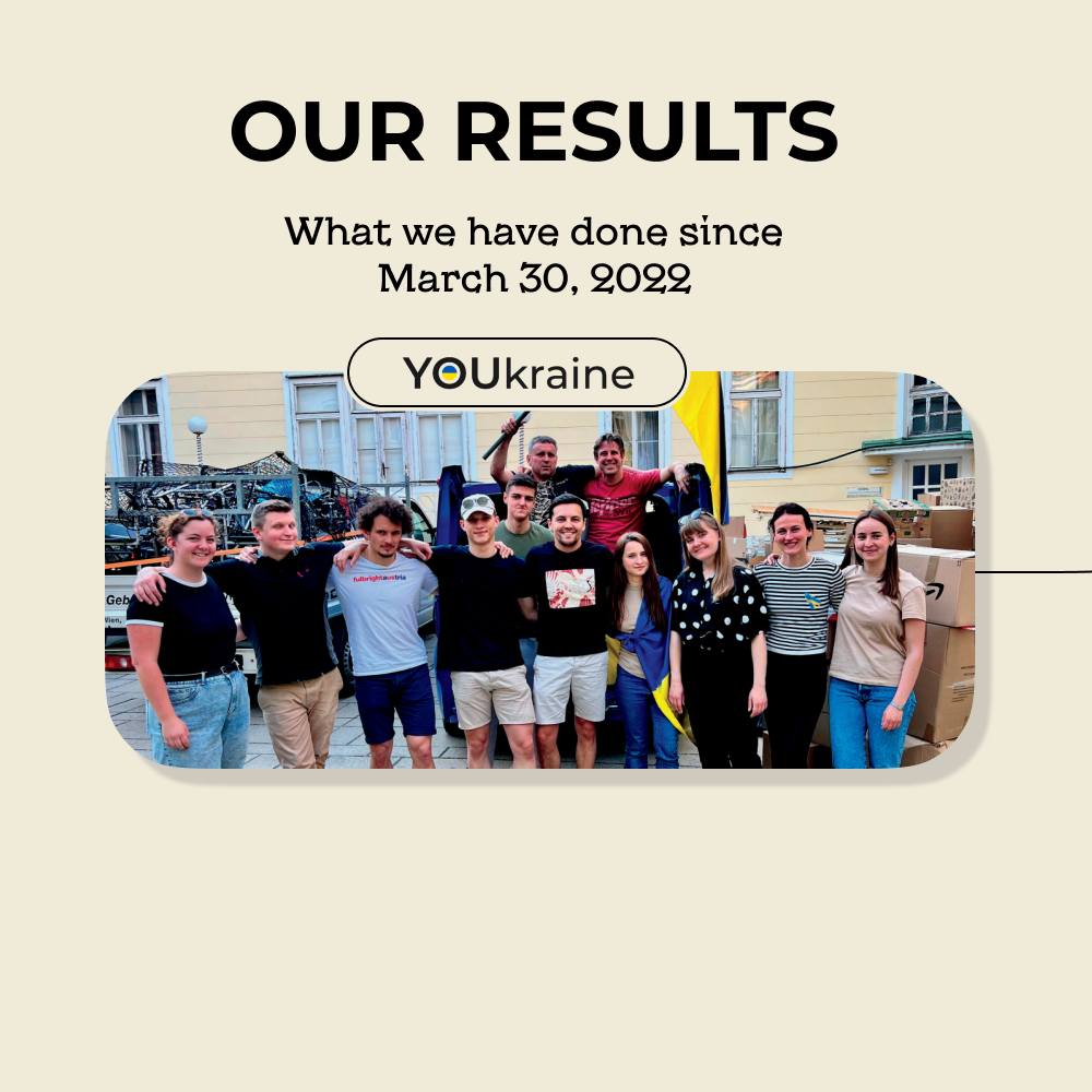 Our results 21.09.23